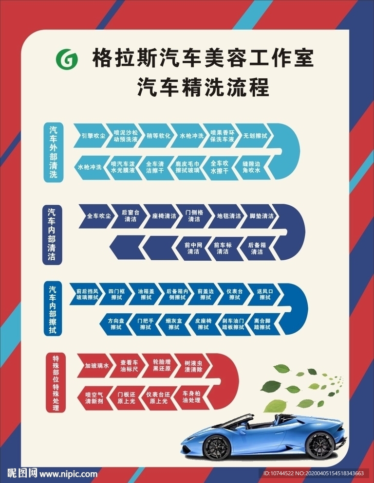 汽车精洗流程 红色背景