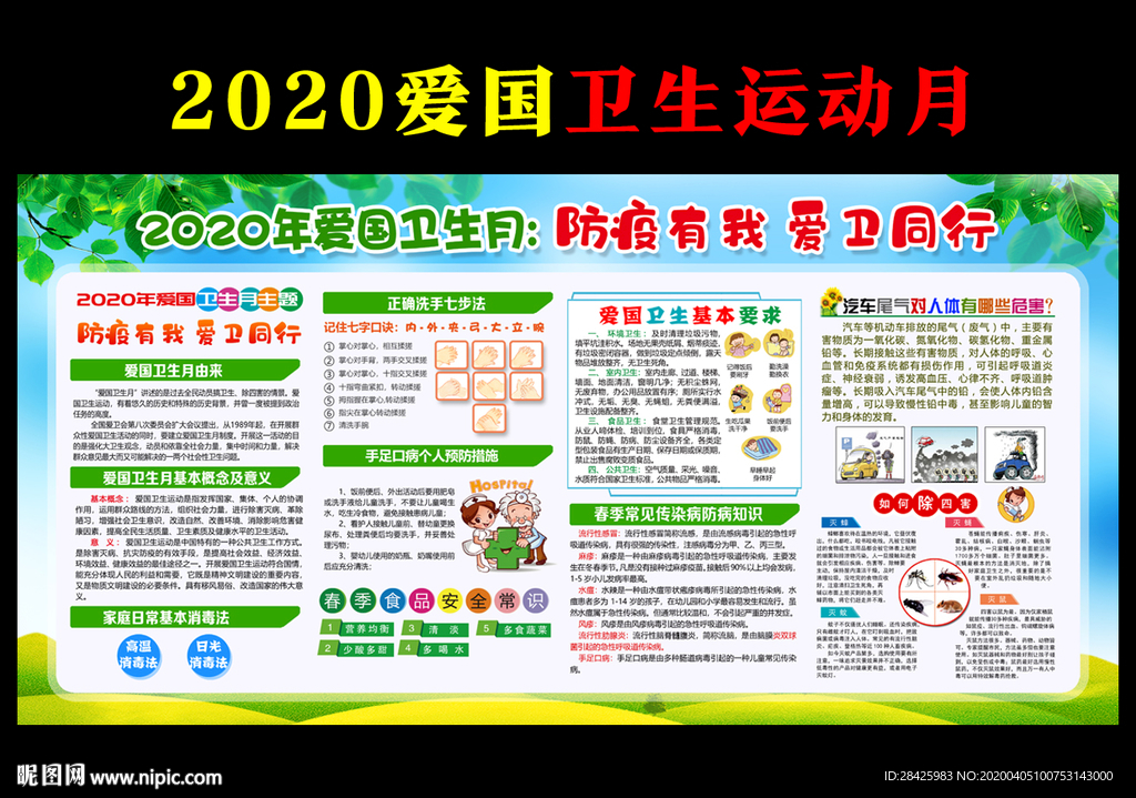 2020年爱国卫生月展板