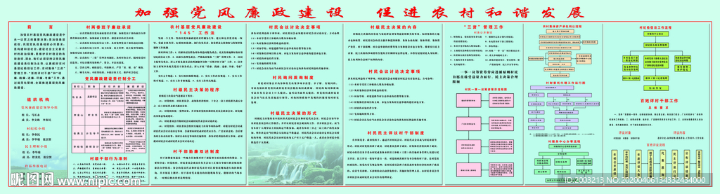 党廉政建设促进农村和谐发展
