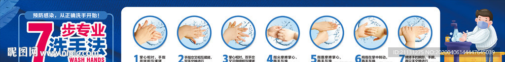 七步洗手图