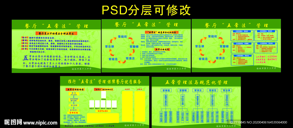 餐厅五常管理法