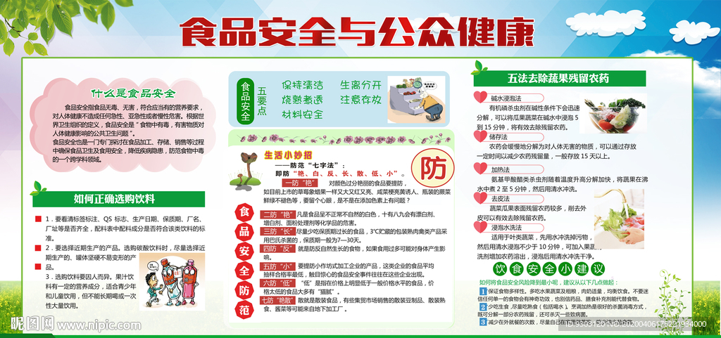 食品安全健康教育宣传栏