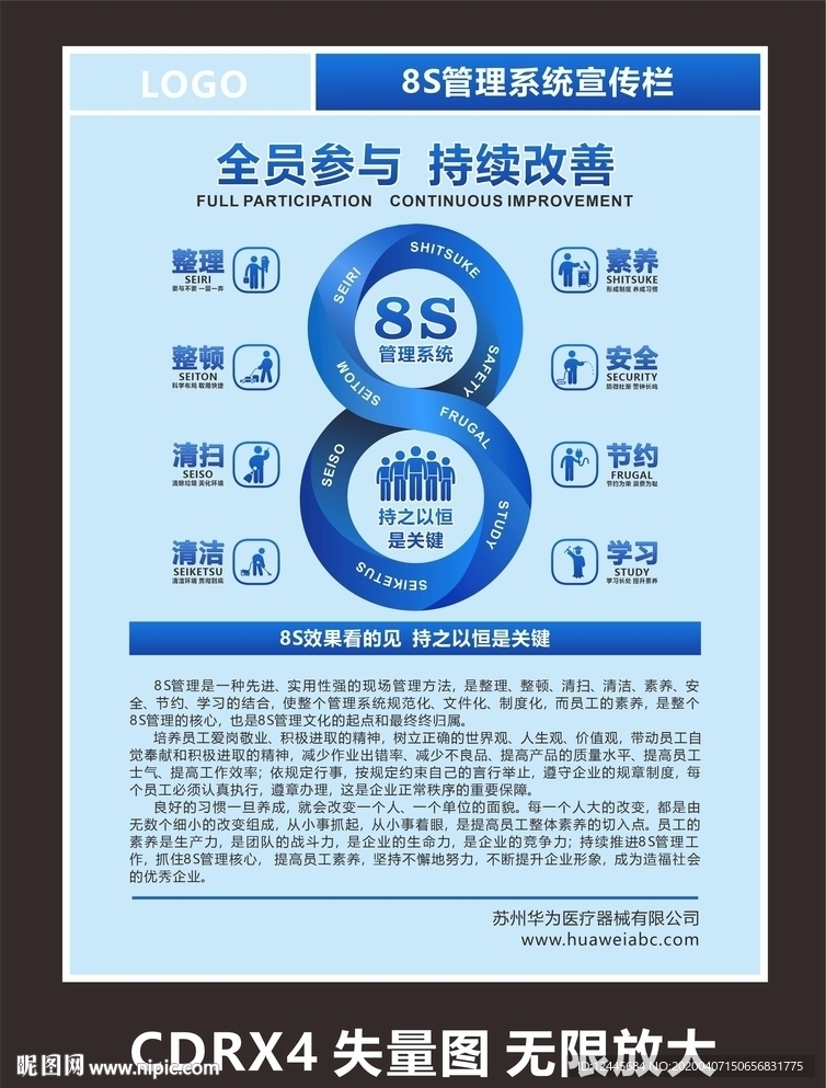 8S生产管理