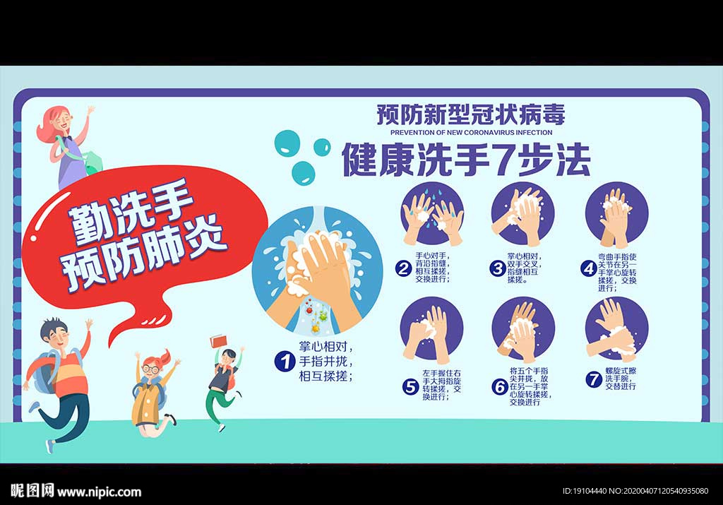 健康洗手7步法