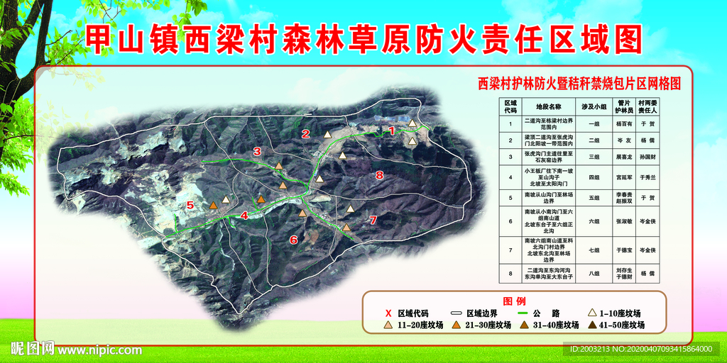 甲山西梁 防火责任区域图