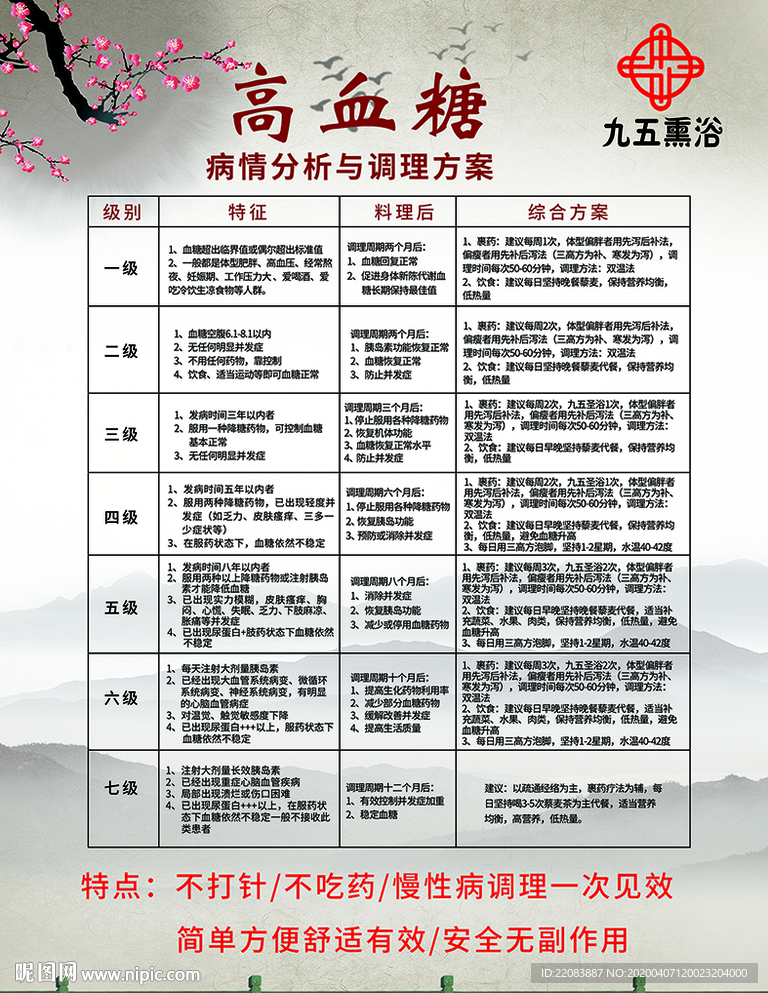 九五熏蒸