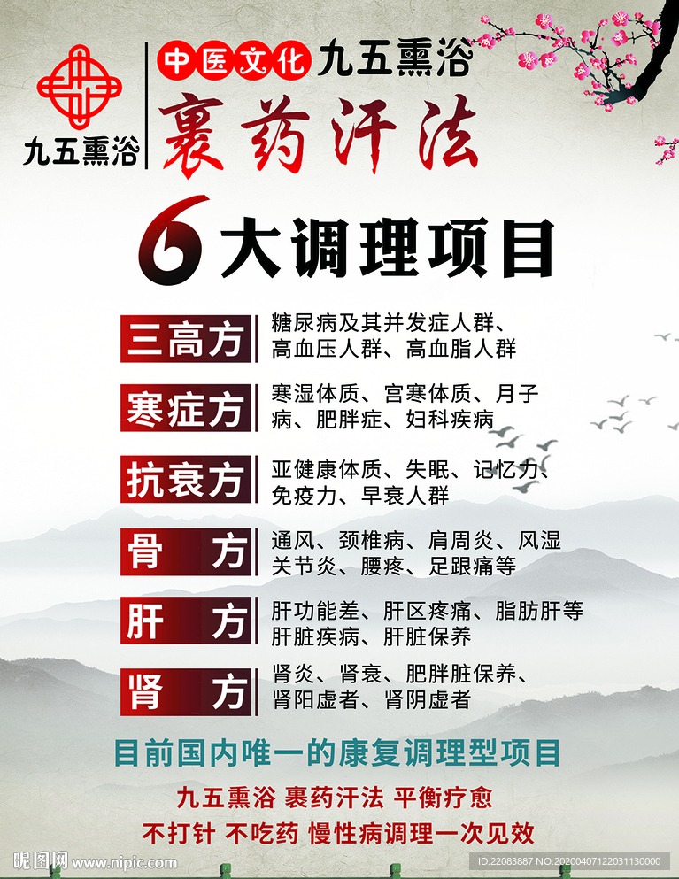 裹药汗法6大调理项目