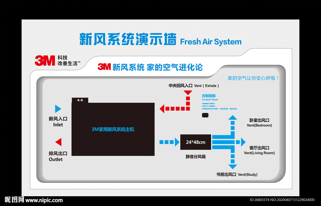 新风系统设计方案