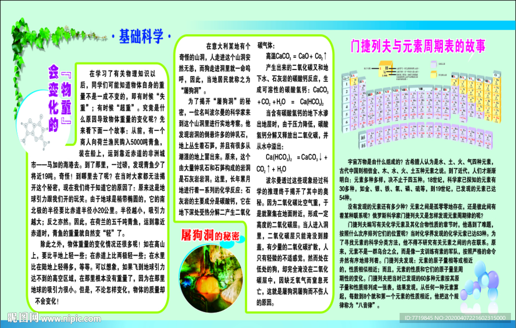 化学知识