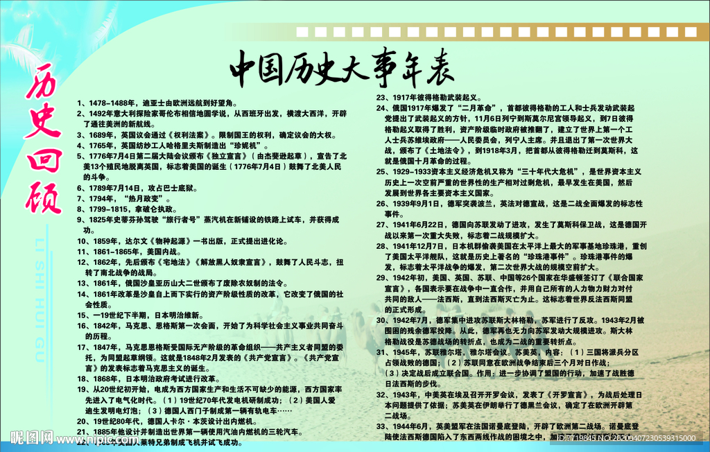 历史事件