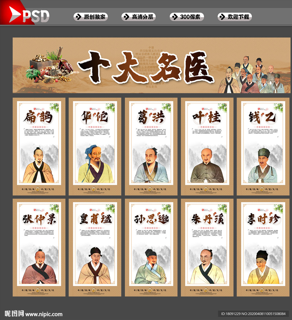 名医 古代名医 名医展板