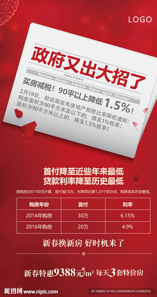 政策利好