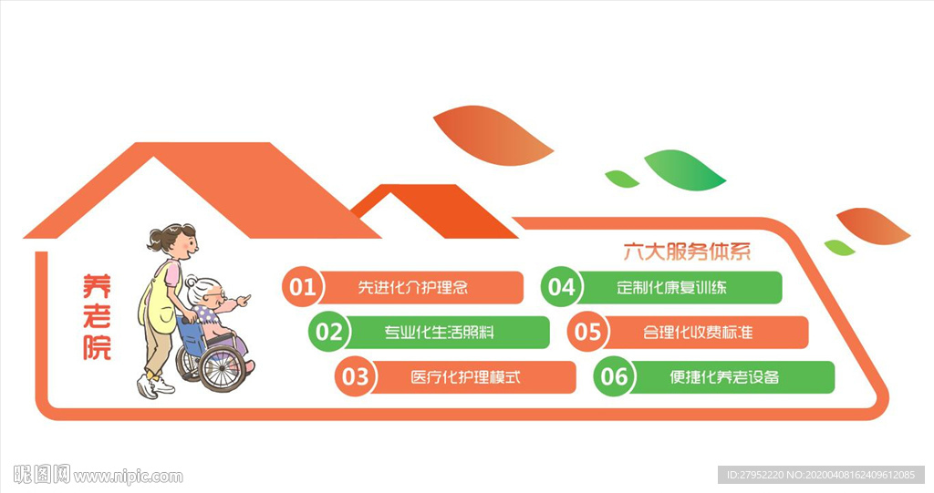 养老院形象墙