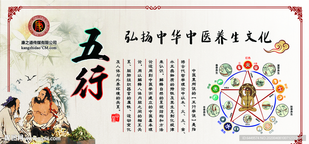 中医五行养生文化