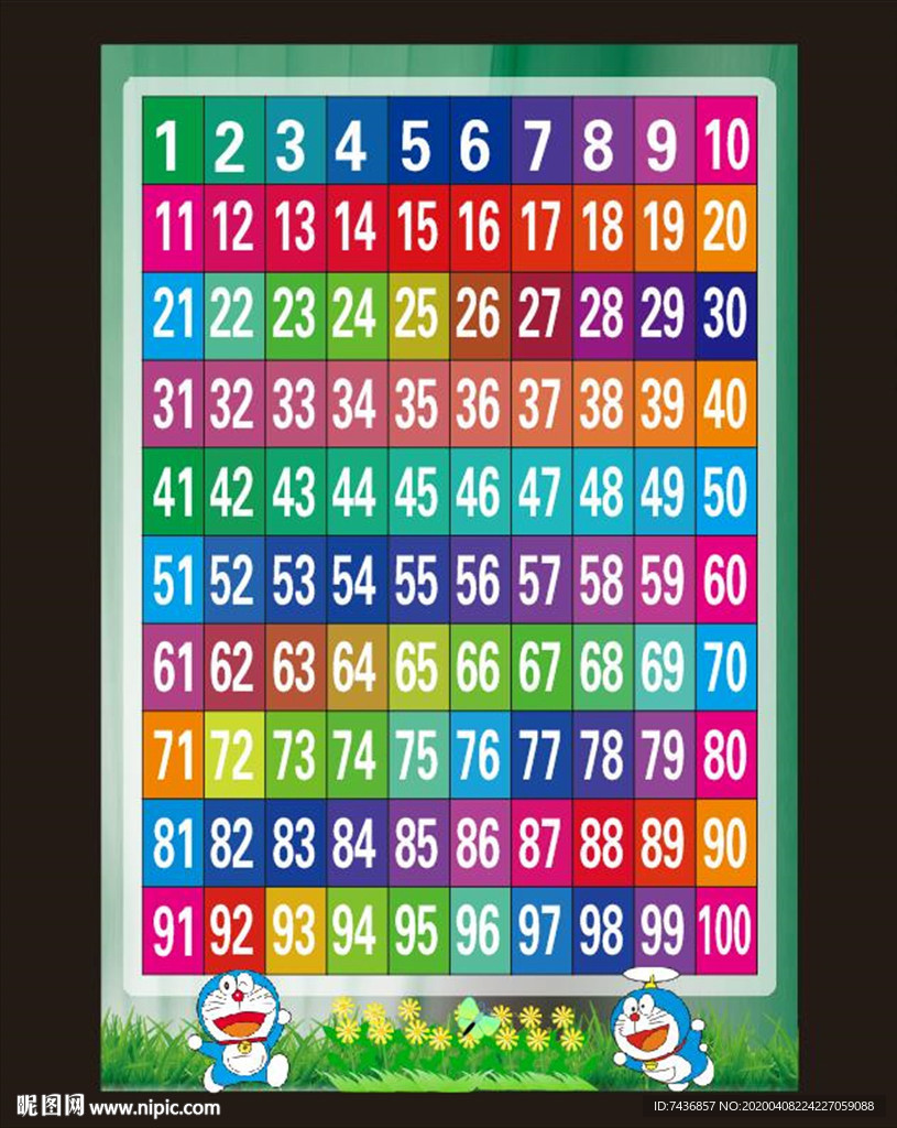 卡通数字