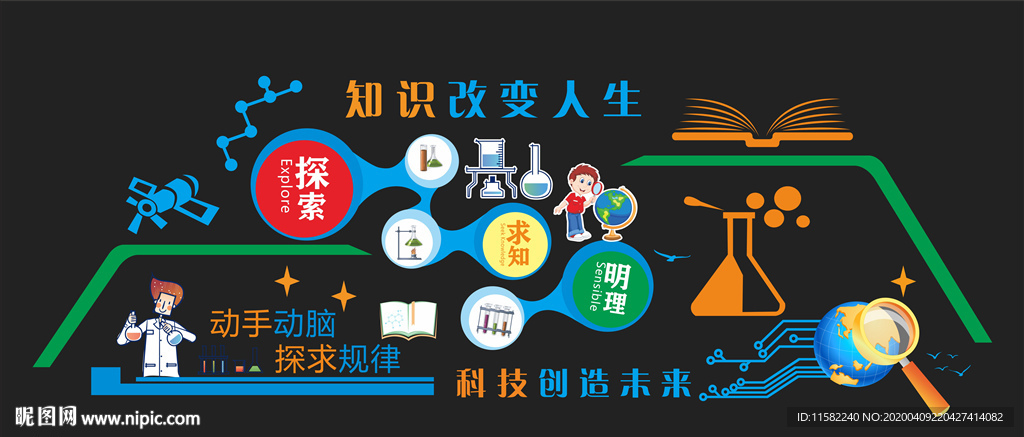 理实验室 文化墙 科学实验室