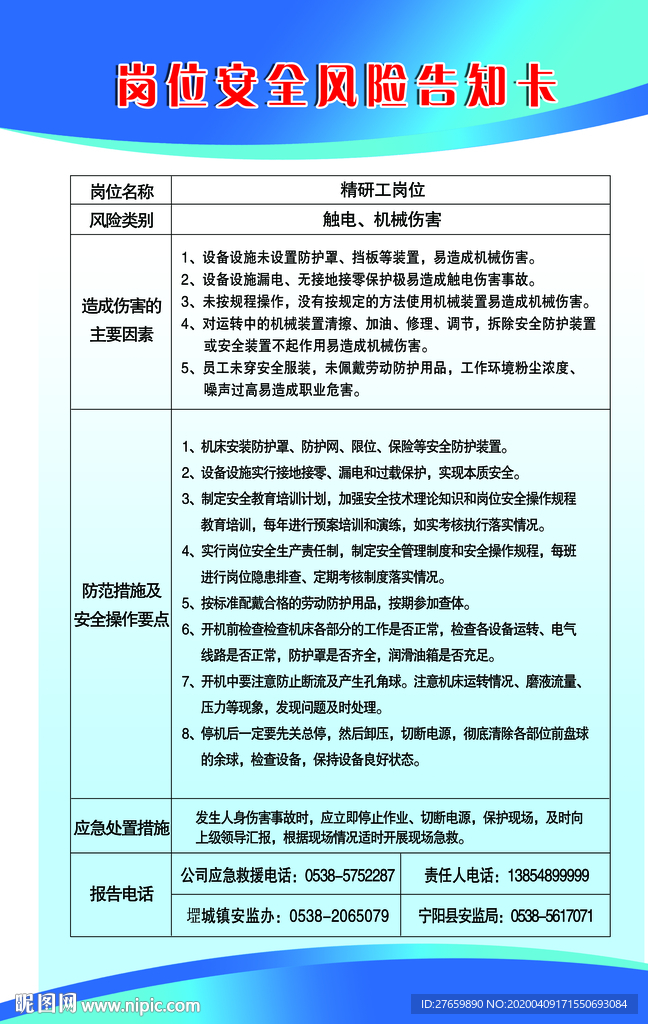 精研工岗位安全生产风险告知卡