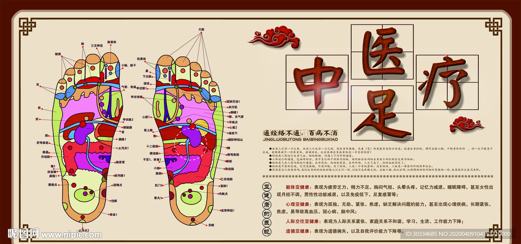 中医足疗养生
