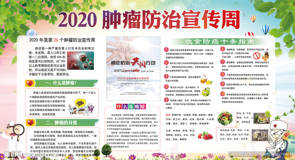 2020肿瘤防治宣传周宣传栏