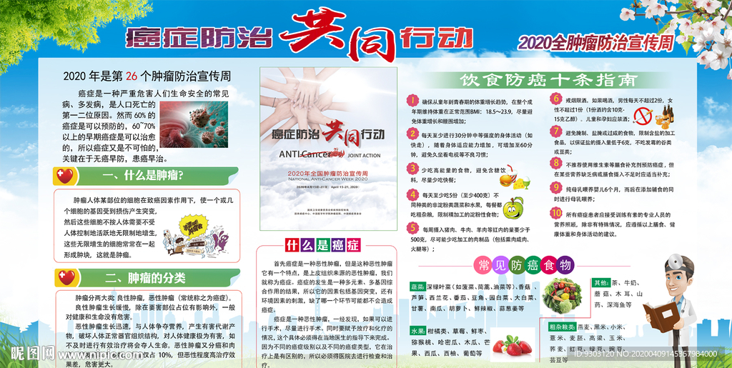 癌症防治共同行动宣传栏