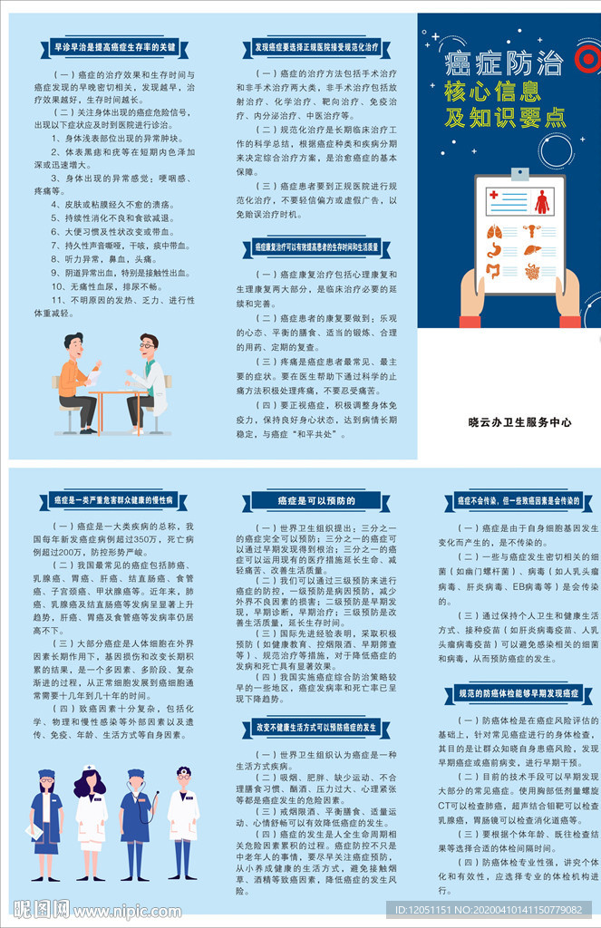 癌症防治核心信息及知识要点