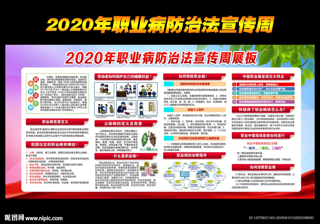 2020职业病防治法宣传周展板