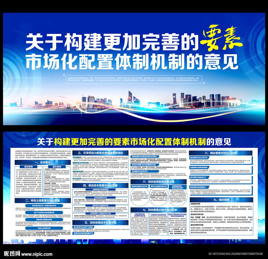 关于构建更加完善的要素