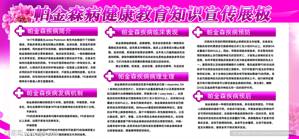 帕金森健康知识展板