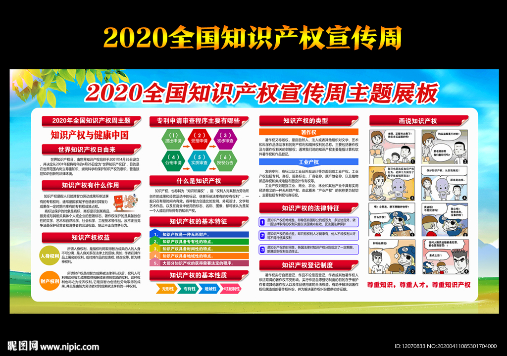 2020全国知识产权宣传周展板
