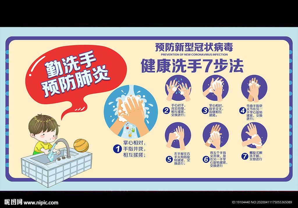 健康洗手7步法