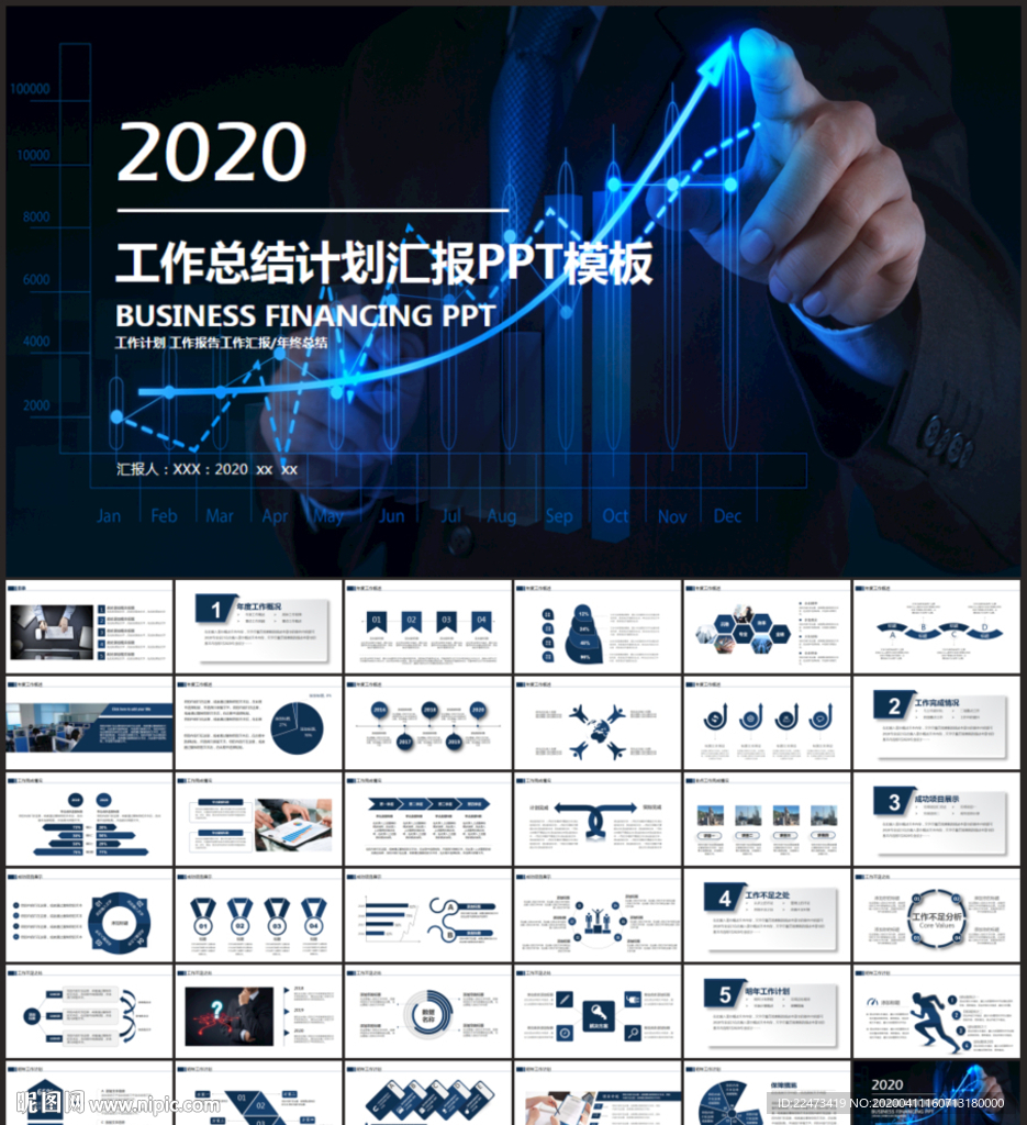 年度工作计划总结汇报PPT