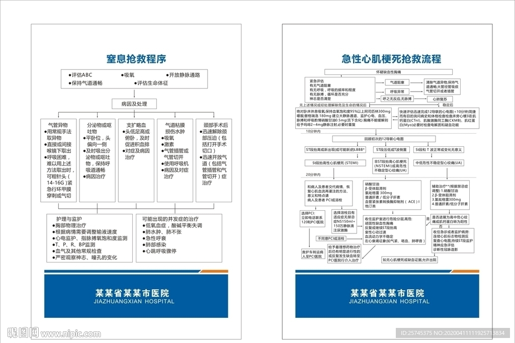 窒息抢救程序 心肌梗死抢救程序