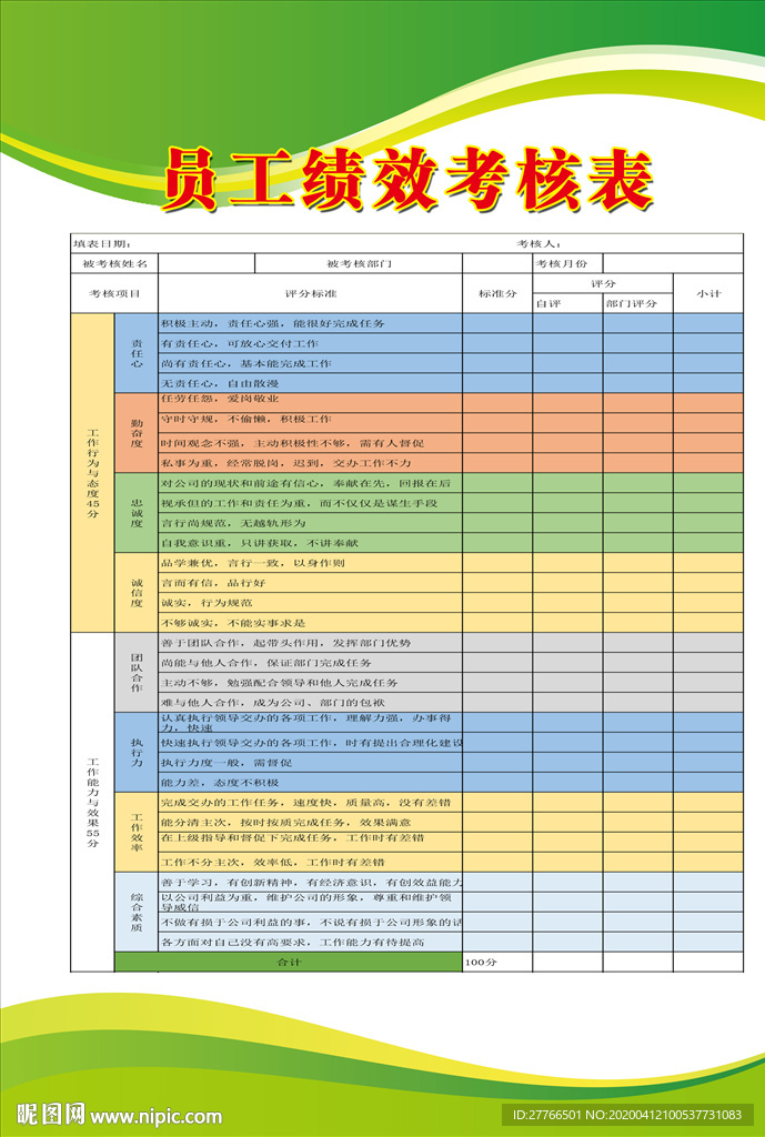 员工绩效考核表