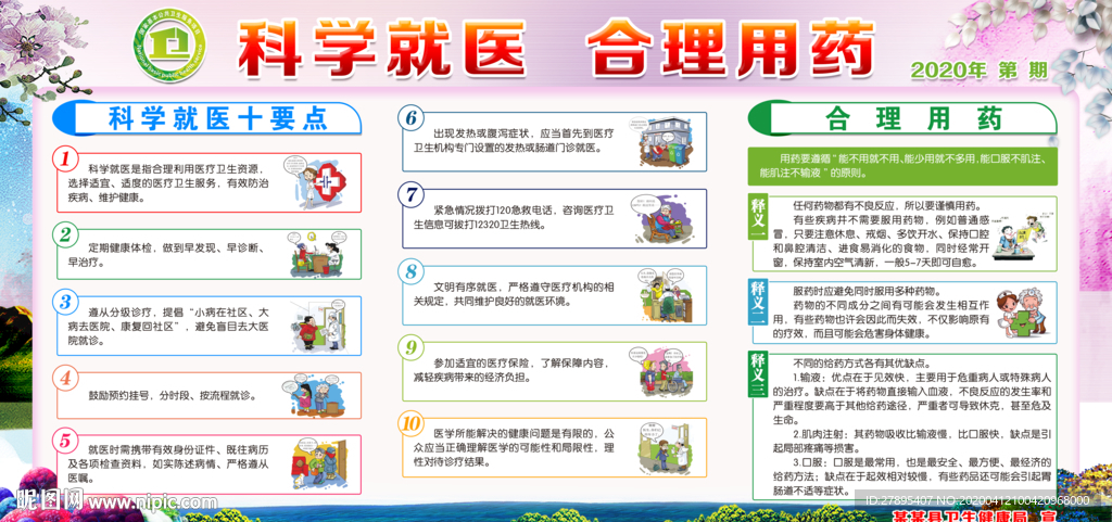 科学就医 合理用药展板