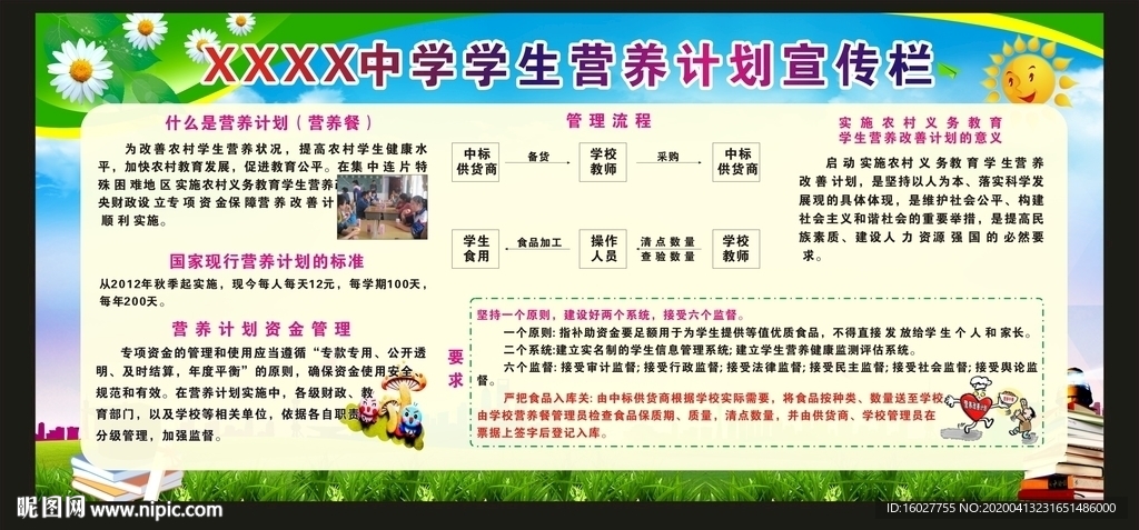 中学学生营养计划宣传栏