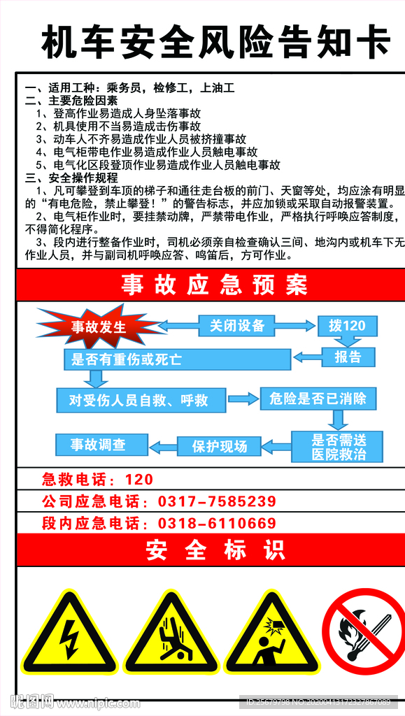 机车 安全风险 控制牌 告知牌