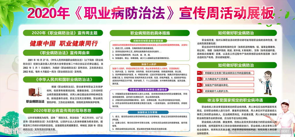 职业病防治宣传展板