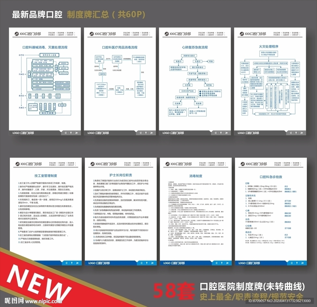 通用口腔门诊上墙制度牌汇总大全