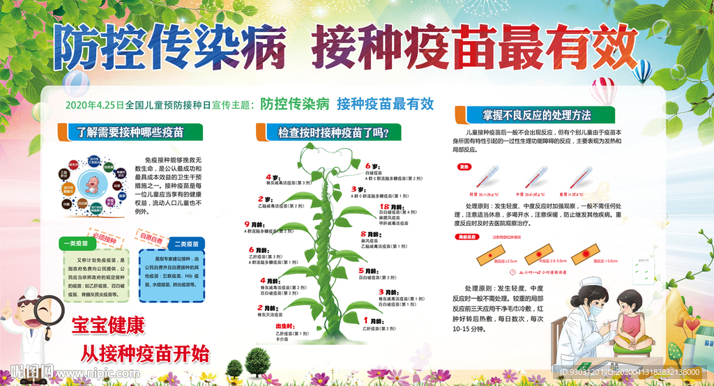 2020预防接种宣传栏