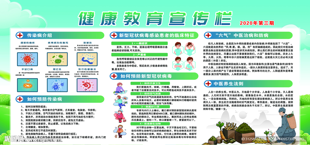 健康教育宣传栏