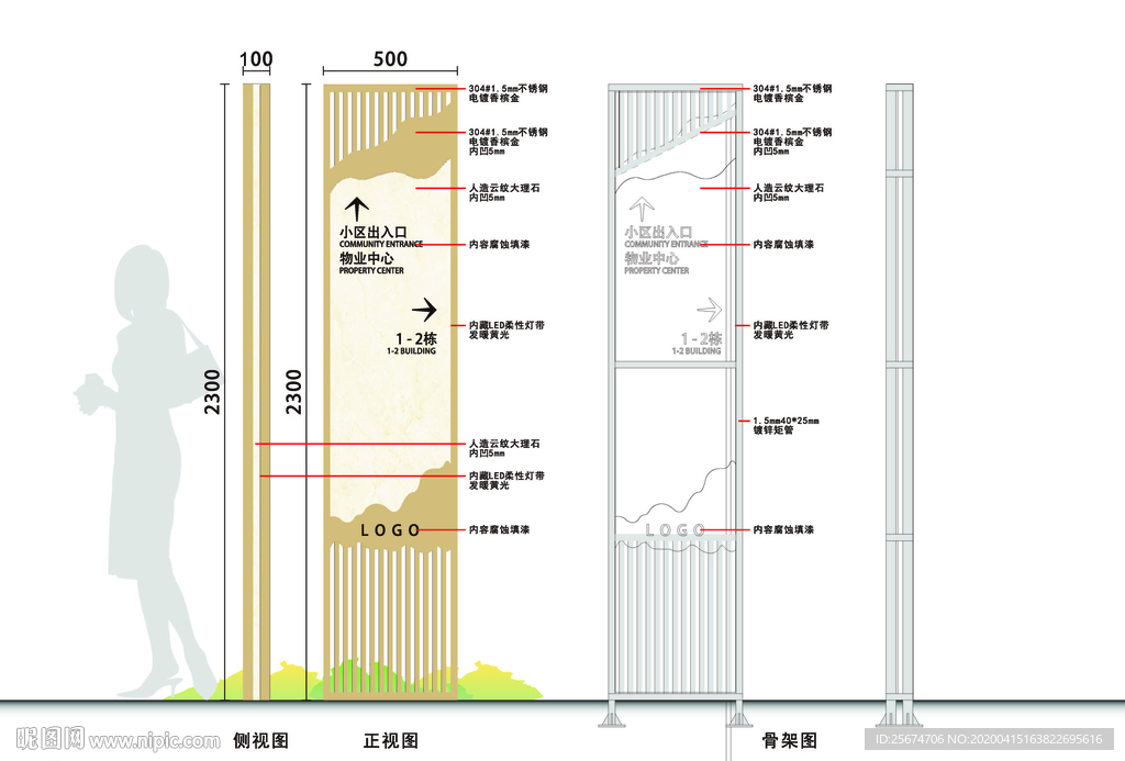 多项导视牌