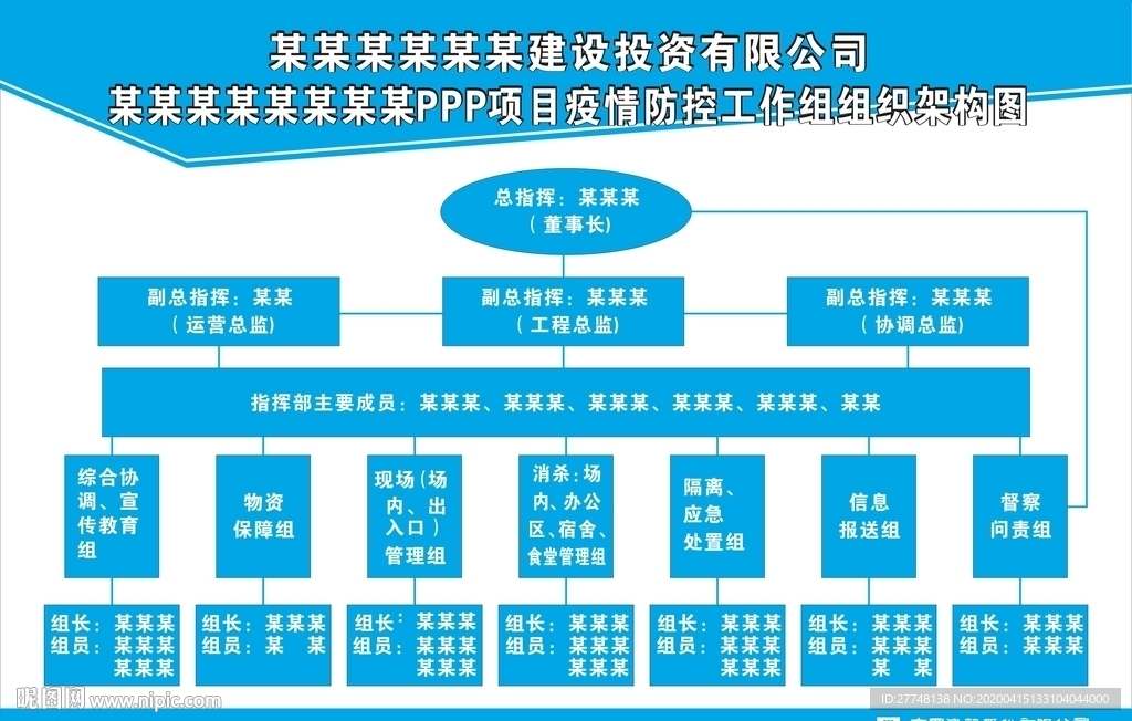 组织架构图