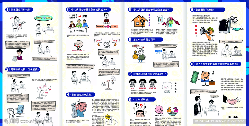 存量浮动利率贷款定价基准转换常