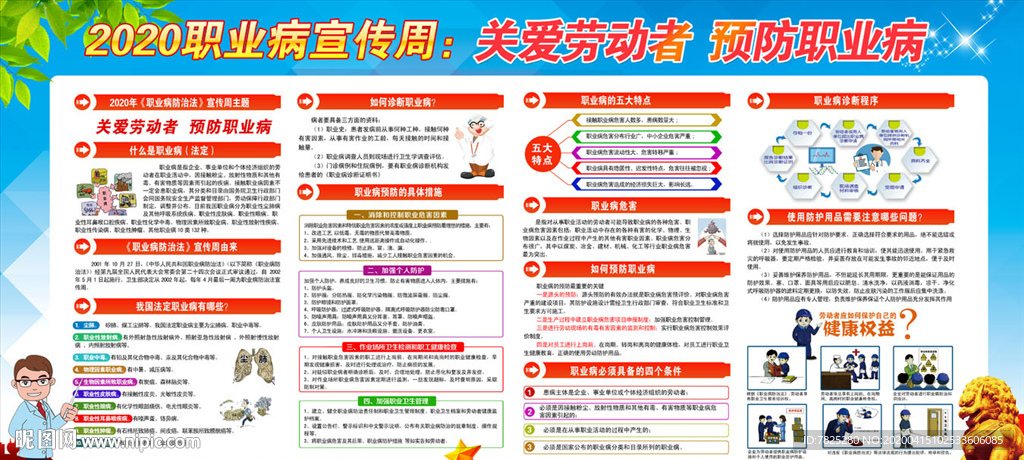 职业病防治宣传周