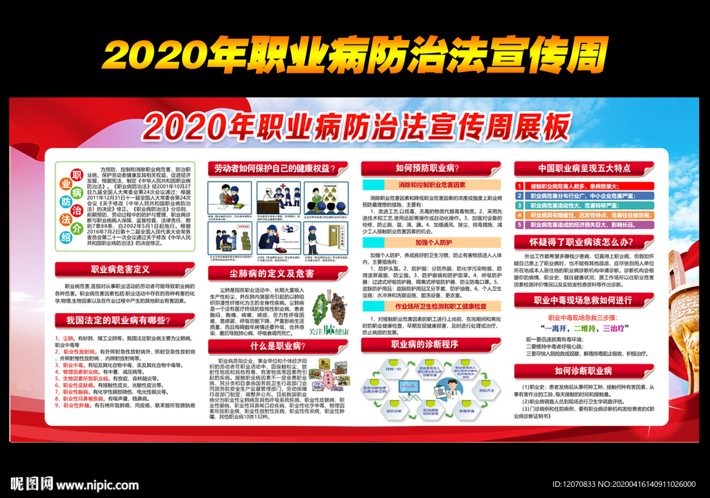 2020职业病防治法