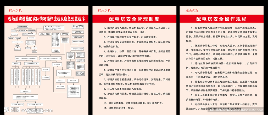 消防流程 配电房制度