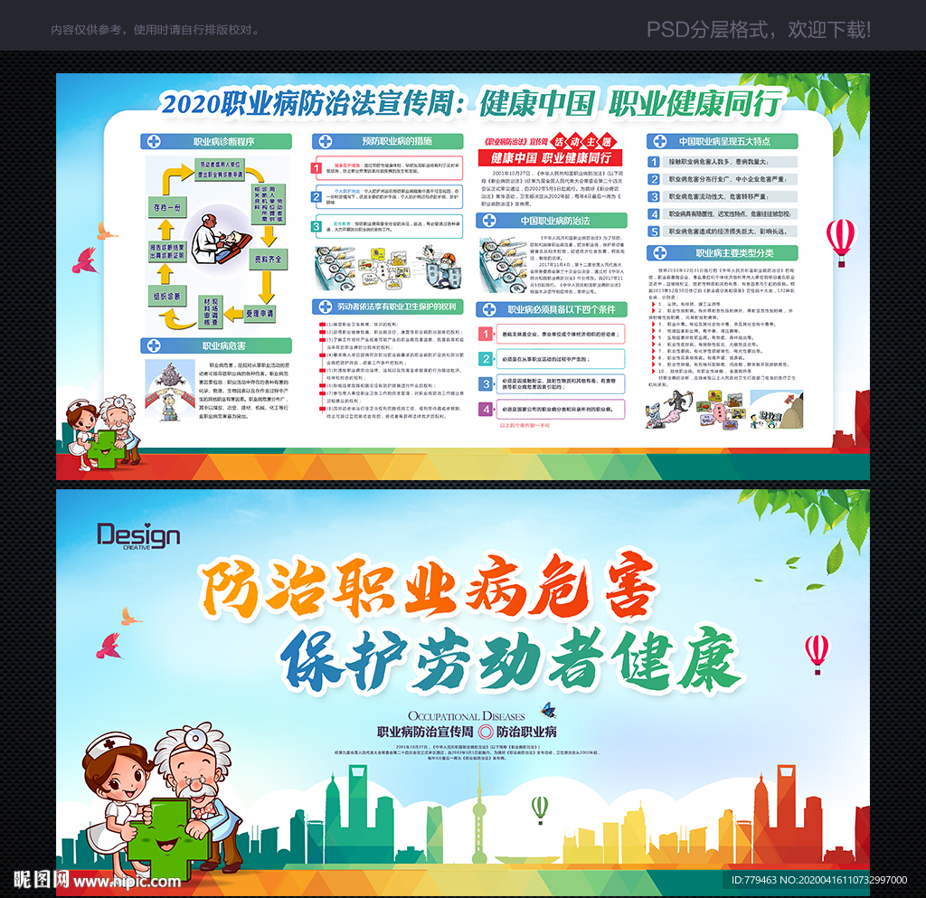职业病展板