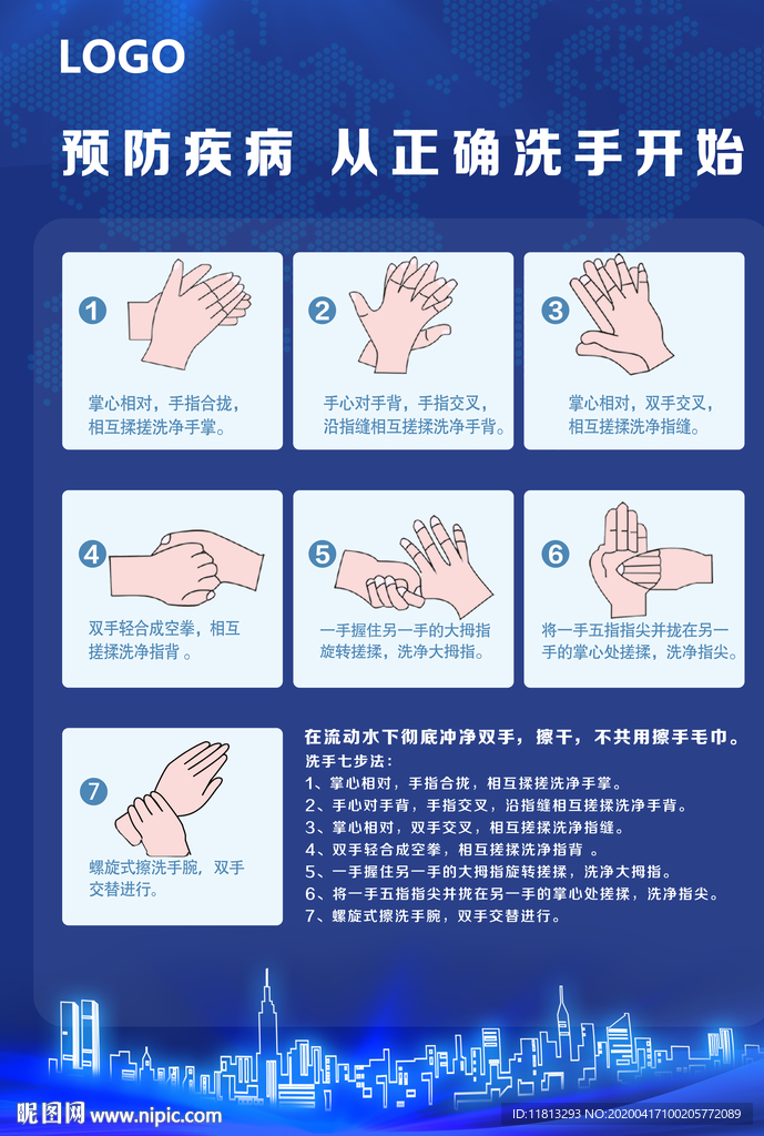 洗手七步法