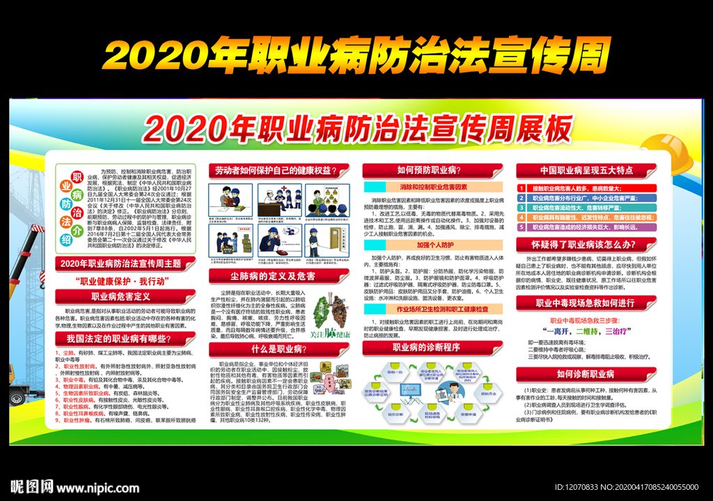 2020年职业病防治法宣传栏