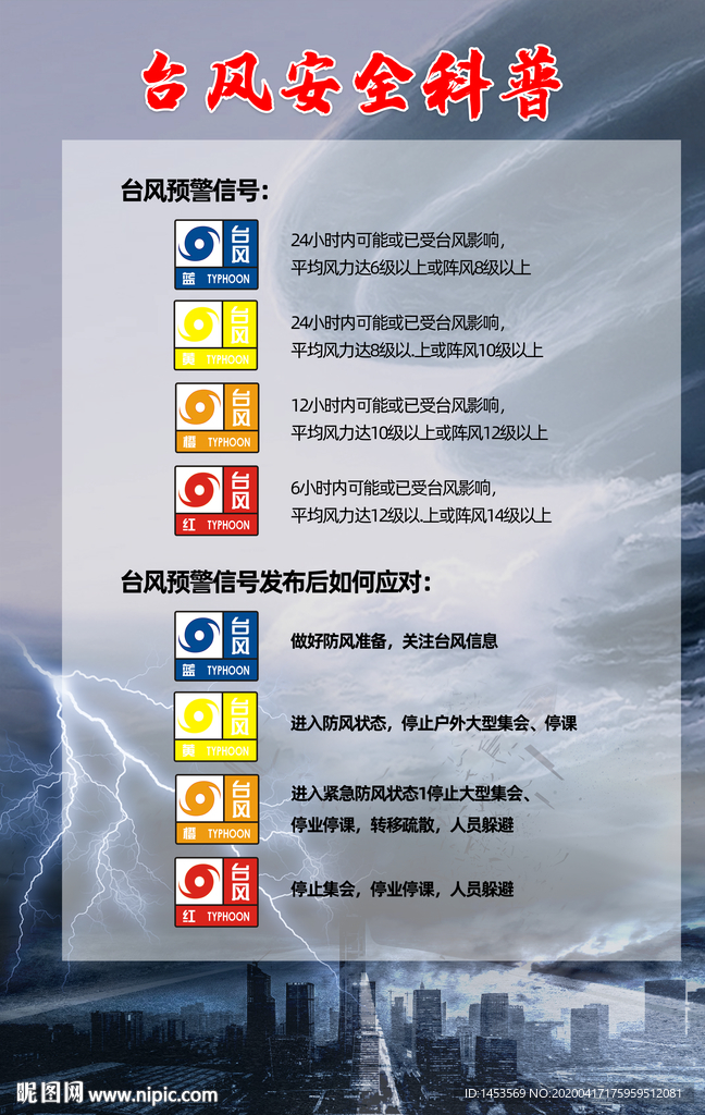 台风预警信号